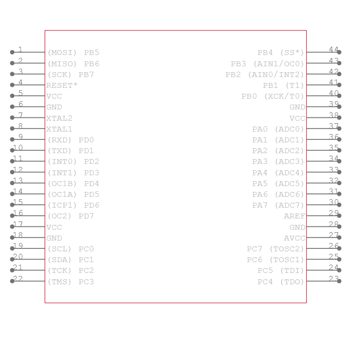 ATMEGA32 Symbol